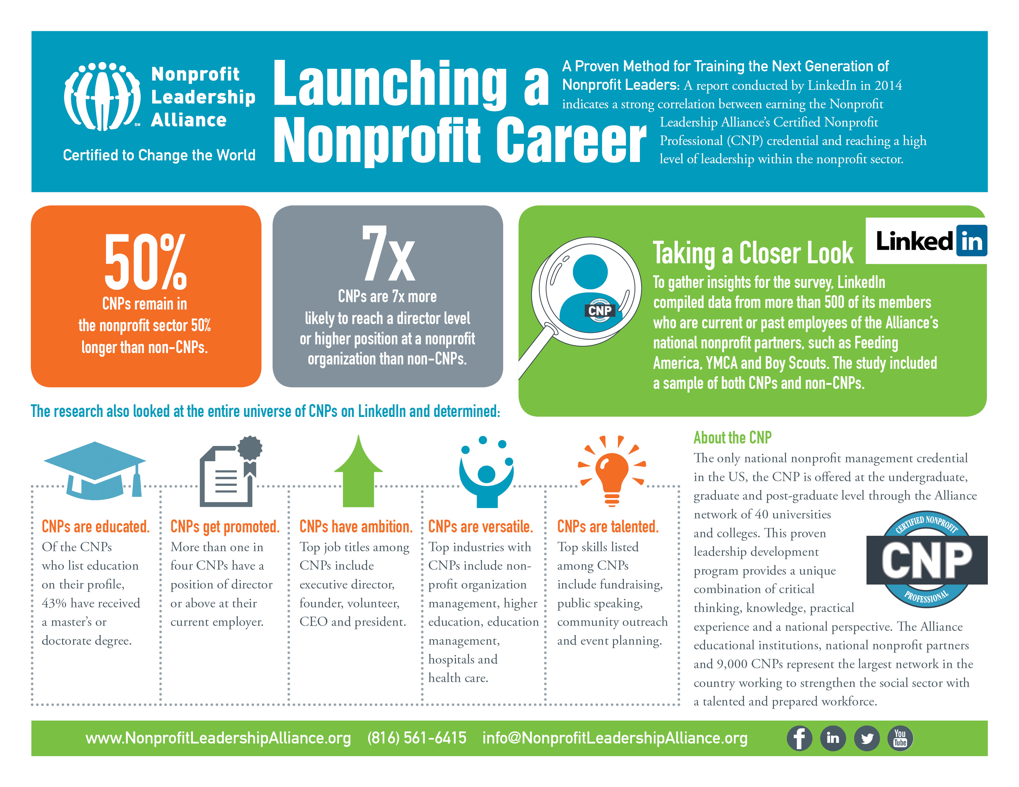 linkin study flyer 5 nonprofit leadership alliance nonprofit flyer